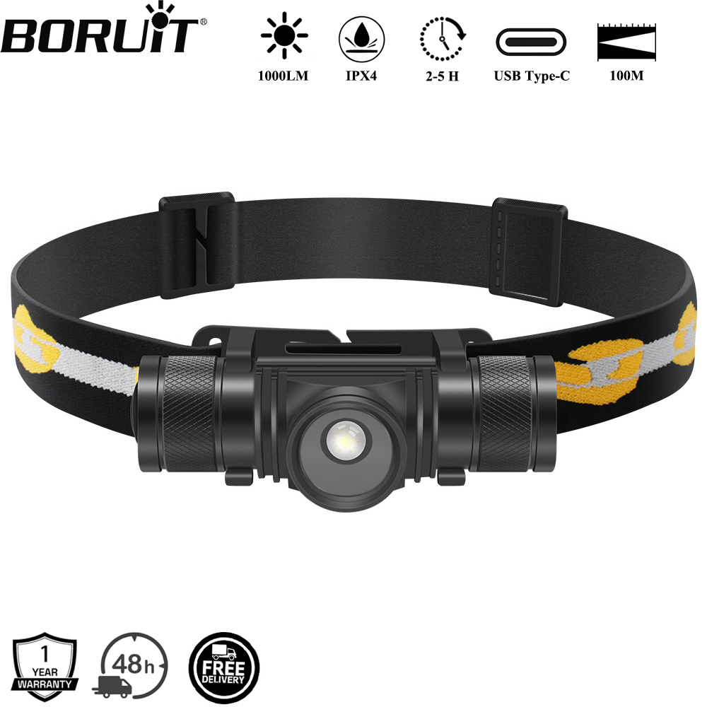 Lolin D32 - BORUiT D20 Zoom LED Kafa Lambası
