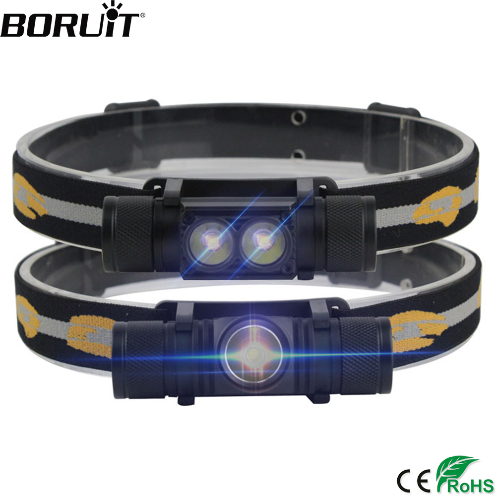 Lolin D32 - BORUiT LED Mini Far Yüksek Güç