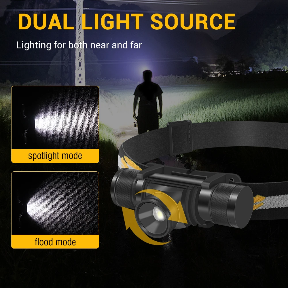 BORUiT D20 Zoom LED Kafa Lamba - Lolin D32 incelemesi ve fiyatı