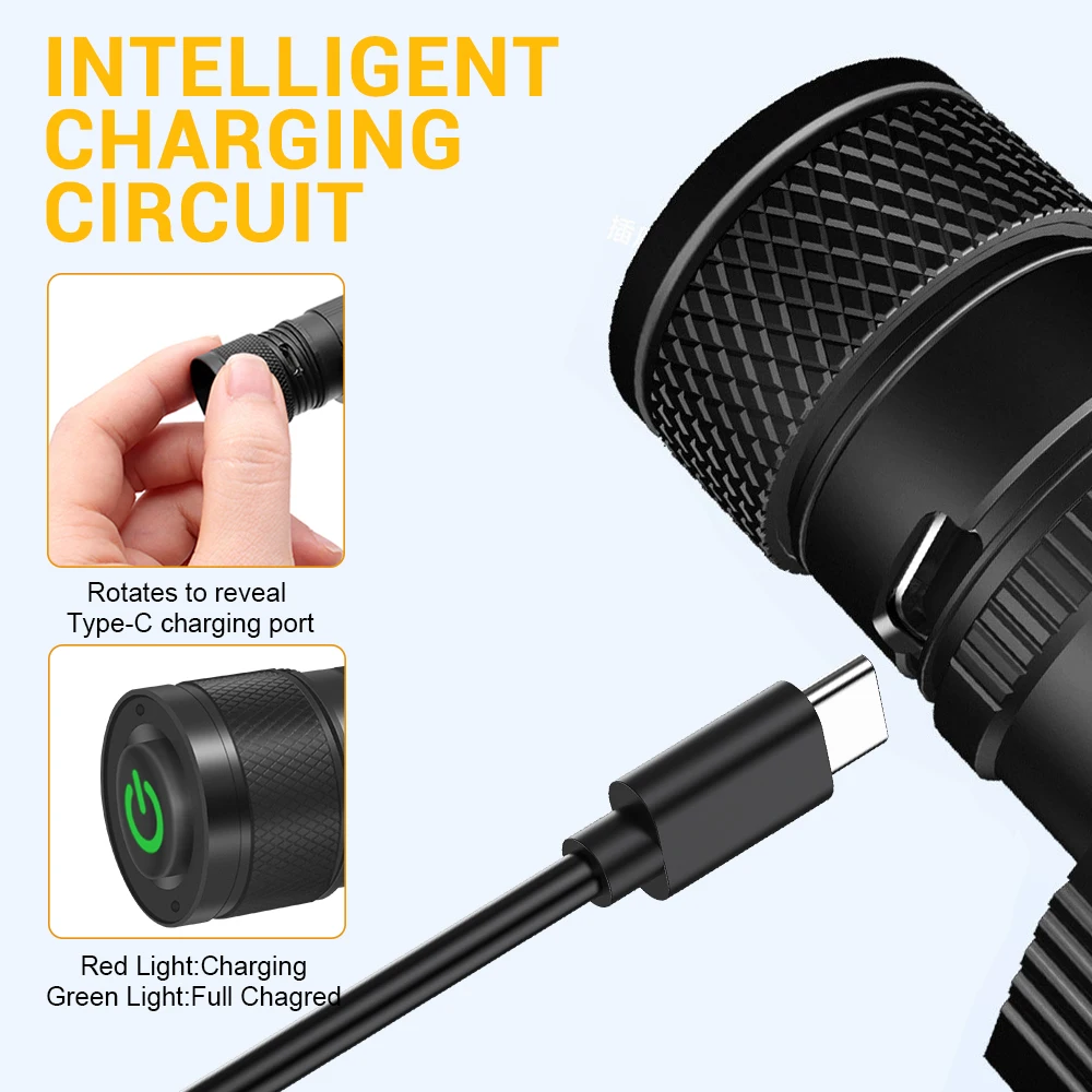 BORUiT D20 Zoom LED Kafa Lamba - Lolin D32 incelemesi ve fiyatı