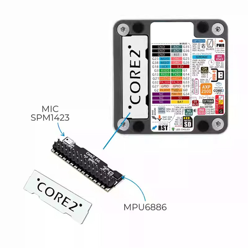 ABZW M5stack Core2 V1.1 ESP32  - M5Stack Core2 incelemesi ve fiyatı