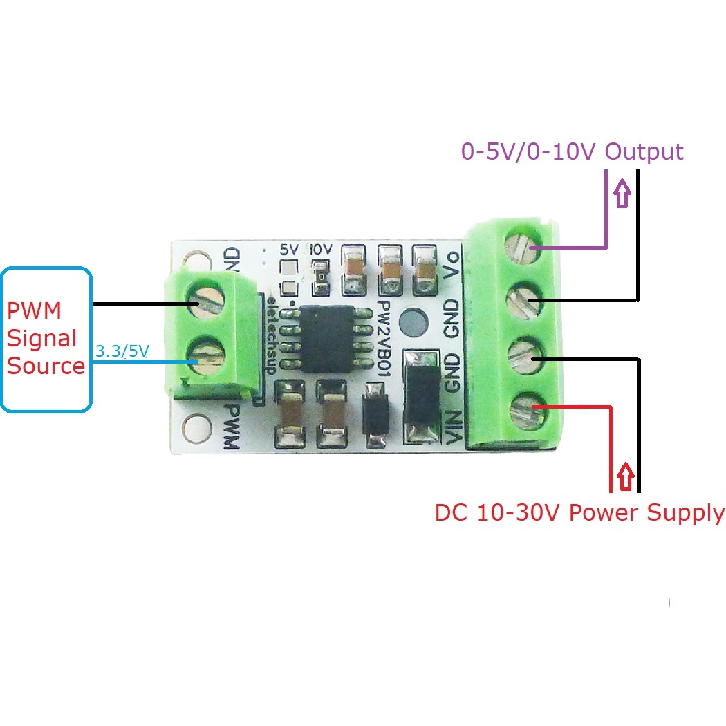 5 adet PWM DAC dönüştürücü gir - Nodemcu 32S incelemesi ve fiyatı