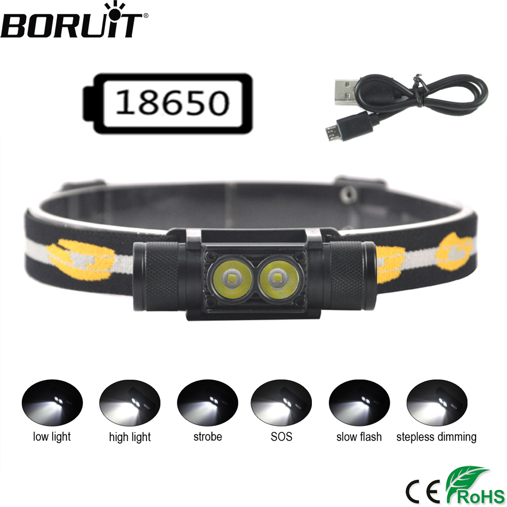 BORUiT D25 Çift LED Mini Far 6 - Lolin D32 incelemesi ve fiyatı