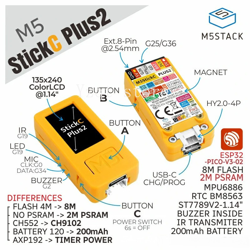 M5StickC-Plus2 Saat Aksesuarla - M5Stickc incelemesi ve fiyatı
