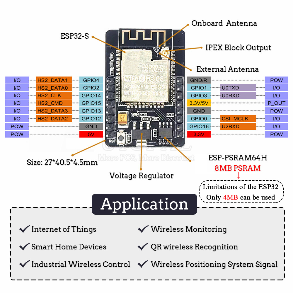 Auduino 2.4 GHz WiFi BT Modülü - Olimex Esp32 incelemesi ve fiyatı