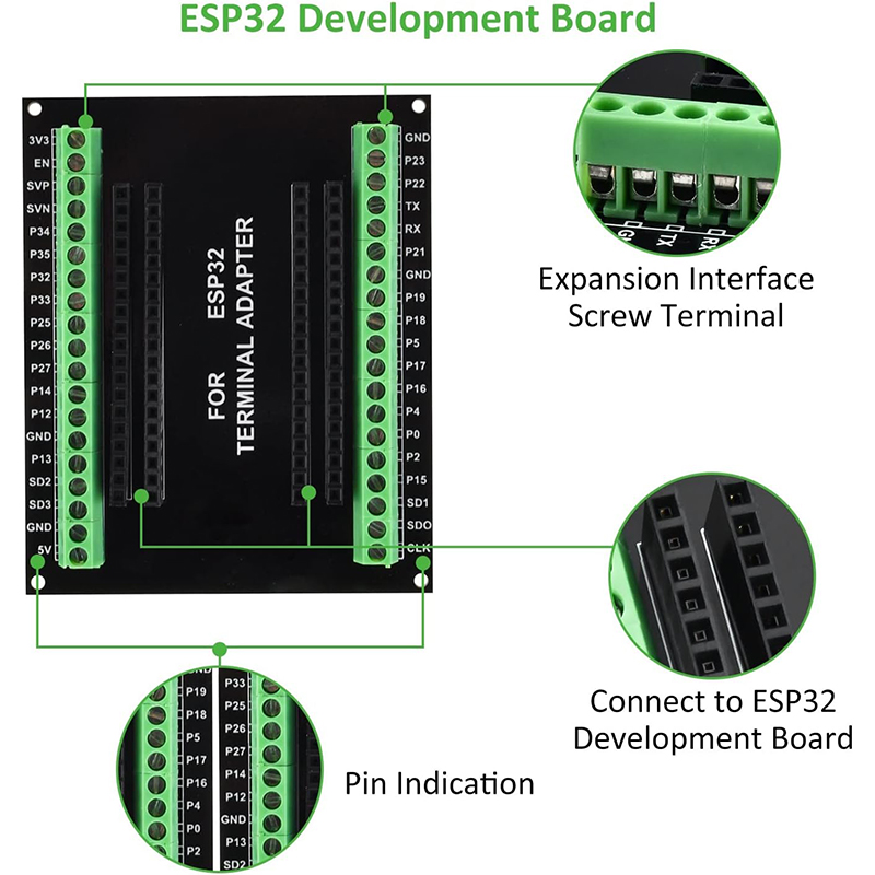 3 adet 38PIN ESP32 kesme panos - Nodemcu 32S incelemesi ve fiyatı