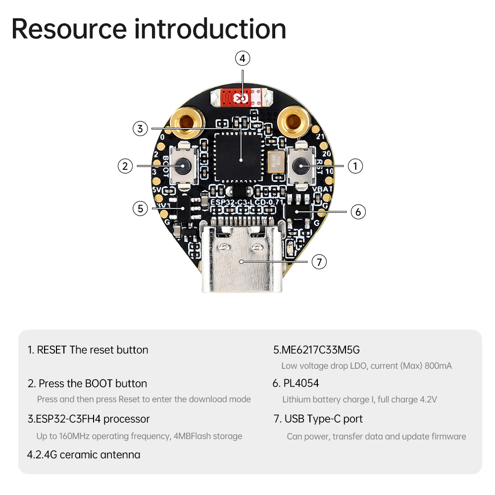 ESP32-C3 IoT Geliştirme Kartı  - Ttgo T Watch incelemesi ve fiyatı