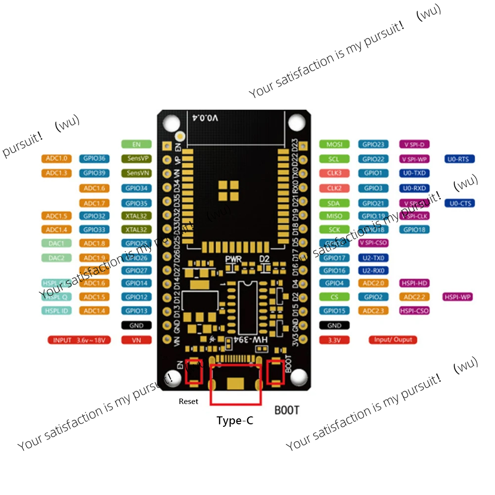 ESP32 geliştirme kartı için uy - Nodemcu 32S incelemesi ve fiyatı