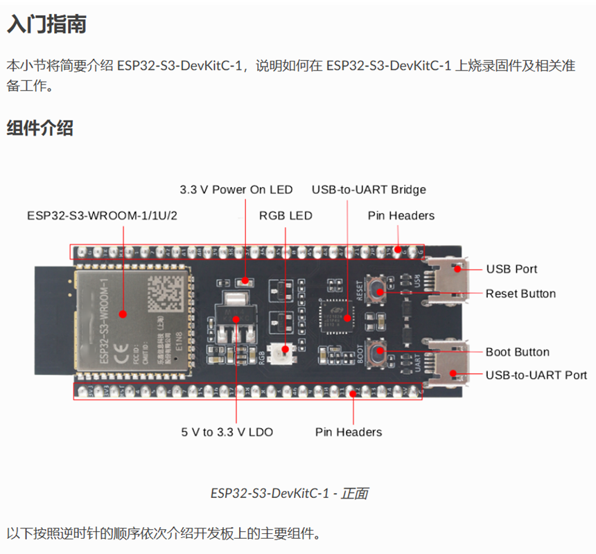 ESP32 S3 Adaptör Kartı, ESP32- - Esp32 S3 Devkitc 1 incelemesi ve fiyatı