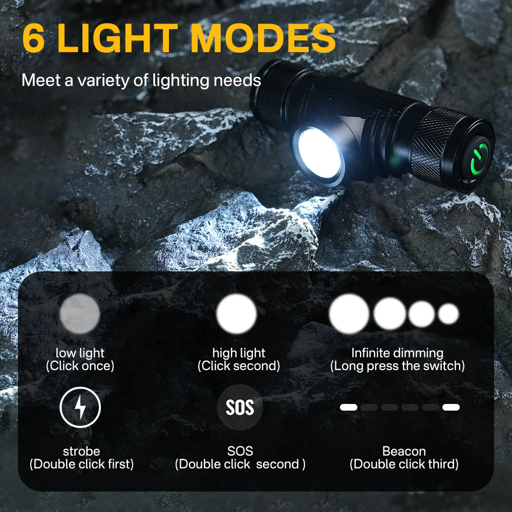 BORUiT D10 1000LM LED Kafa Lam - Lolin D32 incelemesi ve fiyatı