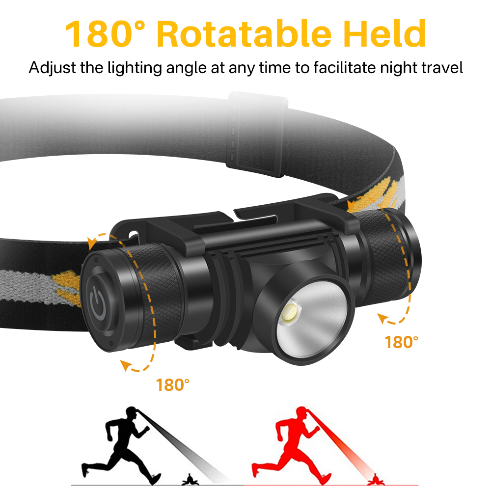 BORUiT D10 1000LM LED Kafa Lam - Lolin D32 incelemesi ve fiyatı