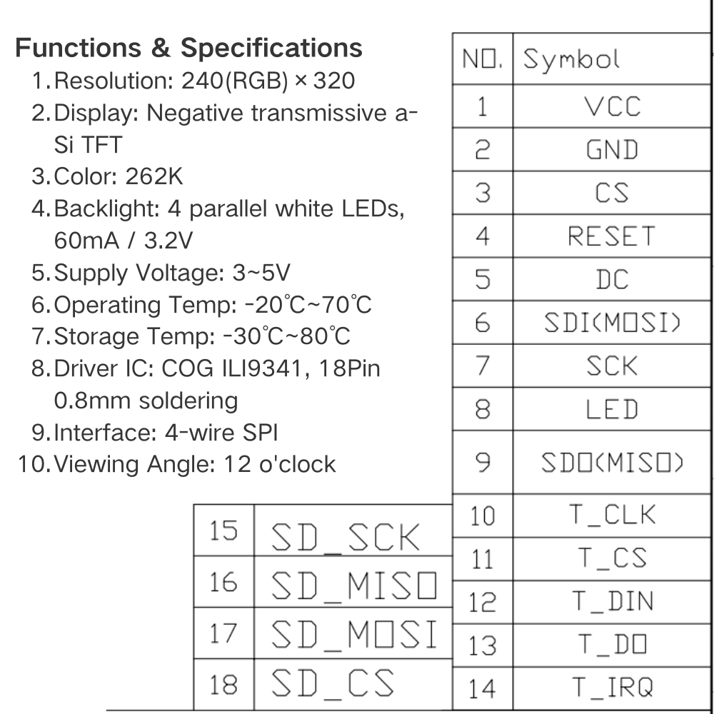 2.8 İnç TFT LCD Ekran Modülü E - Devkitc incelemesi ve fiyatı