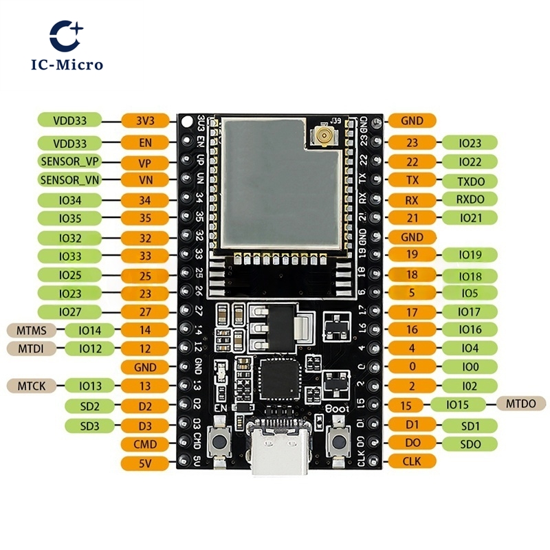 1-10 adet ESP32-DevKitC çekird - Nodemcu 32S incelemesi ve fiyatı