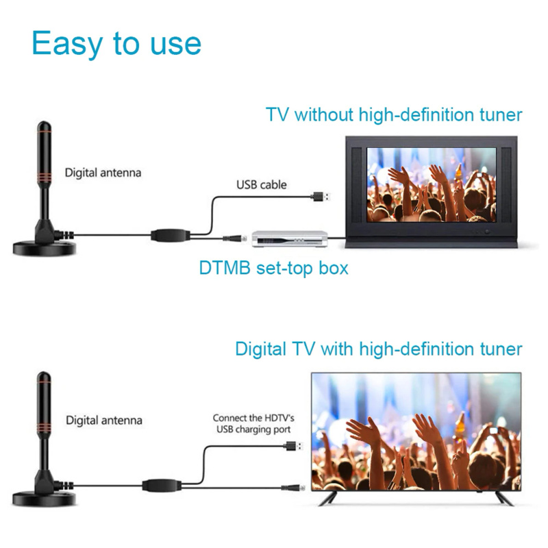 Taşınabilir HD TV anten dijita - Devkitc incelemesi ve fiyatı