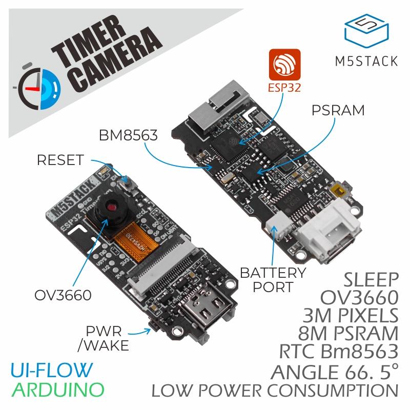 M5Stack Resmi ESP32 PSRAM Zama - M5Stack incelemesi ve fiyatı