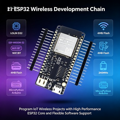Wemos LOLIN D32 V1.0.0 ESP32 K - Lolin D32 incelemesi ve fiyatı