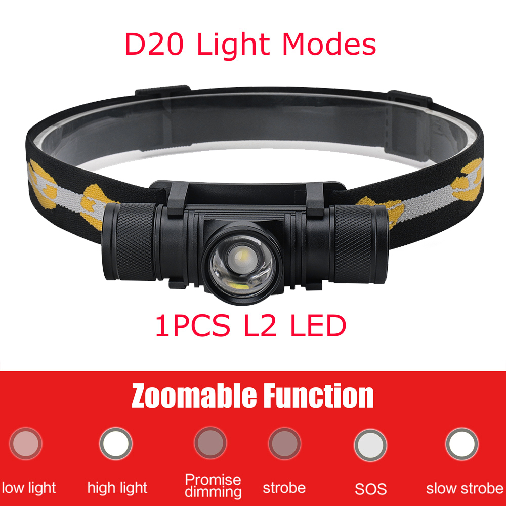BORUiT D10/D20 Güçlü LED Far 1 - Lolin D32 incelemesi ve fiyatı